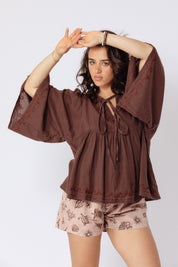 Soha Top
