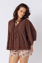 Soha Top