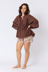 Soha Top